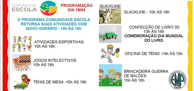 RETORNO DO PROGRAMA COMUNIDADE ESCOLA