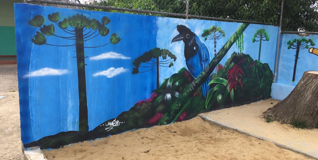 MURO 2019