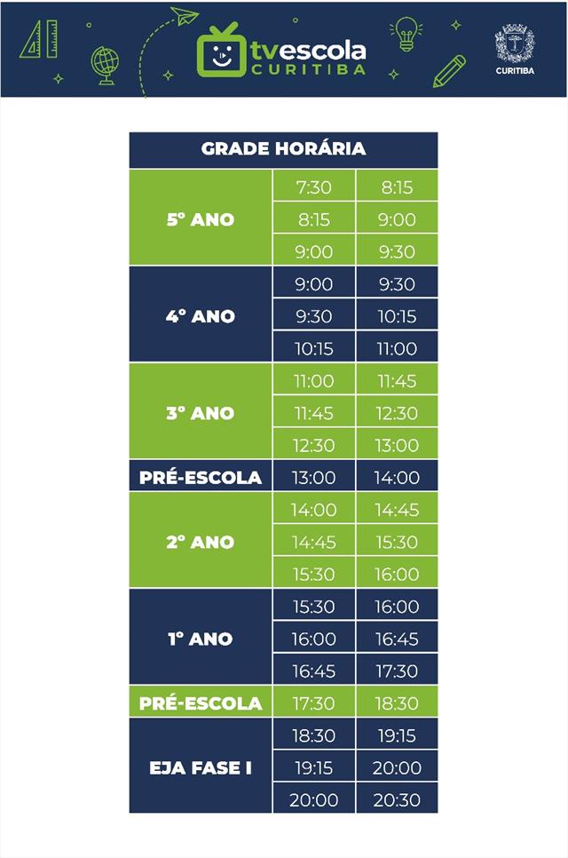 Aulas no formato remoto até 6 de abril