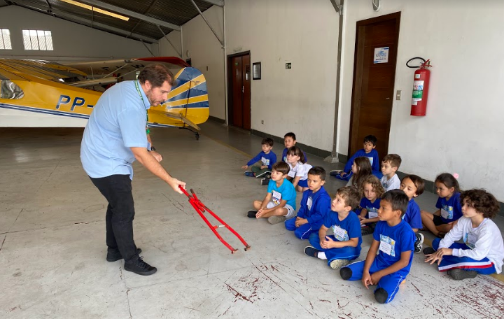 Visita ao Aeroclube